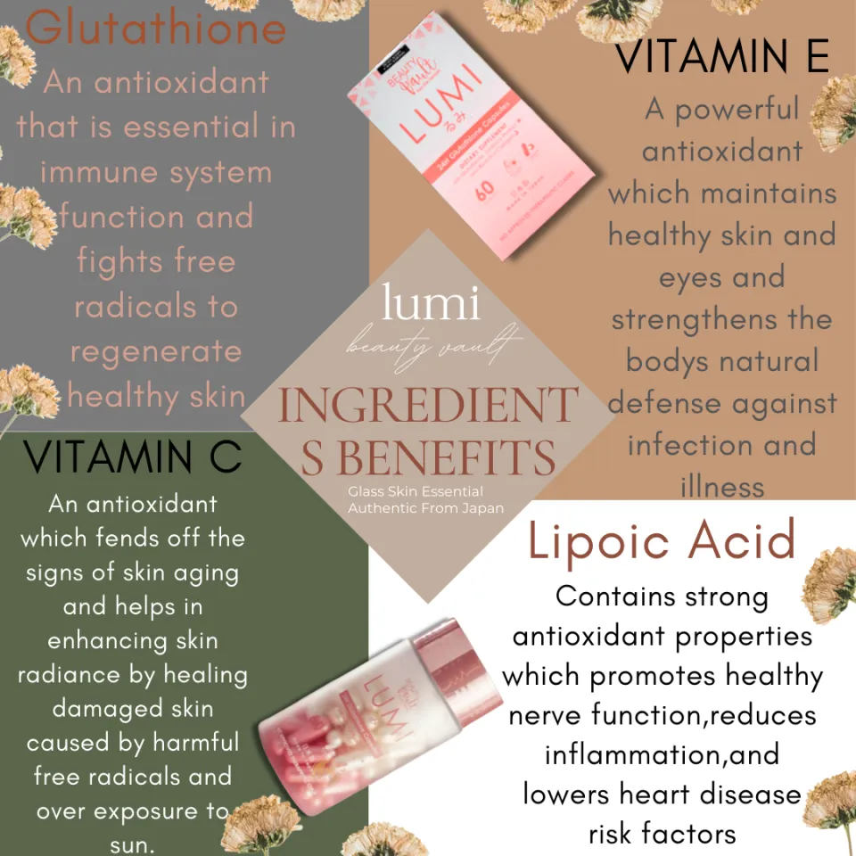 LUMI 24H Glutathione 60 Capsules Day and Night For Skin Whitening Which  Perfect for your Beauty