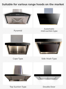 SG SELLER Cooker Hood Filter Paper