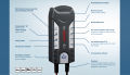 Bosch C3 Battery Charger 018999903M for Cars / Motorbikes - Bosch Malaysia Online Partner. 