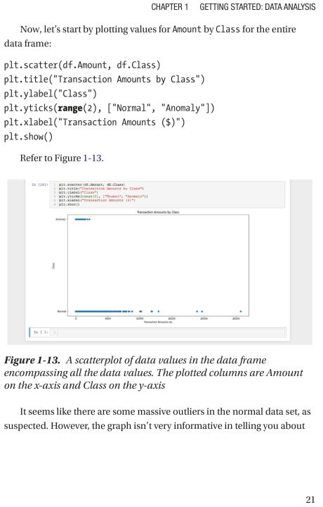 S%C3%A1ch%20Hands-on%20Machine%20Learning%20with%20Python%20Implement%20Neural%20Network%20Solutions%20with%20Scikit-learn%20and%20PyTorch%20-%20ACB%20Bookstore%20-%20Image%207