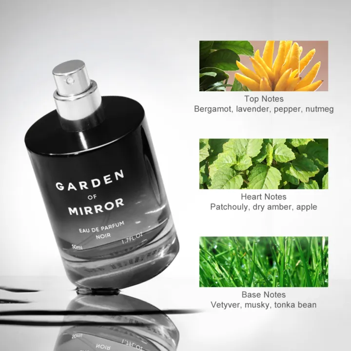 Review parfum miniso garden of 2024 mirror