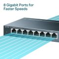 TP-Link TL-SG108 (8-Port 10/100/1000Mbps Desktop Switch). 