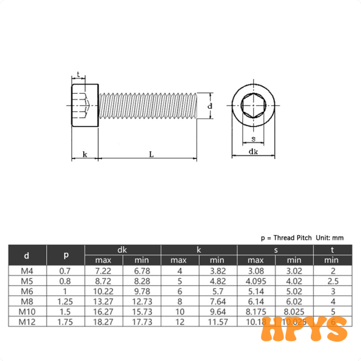 Cilky Titan Schrauben M6x40 - 1 Stück Halbgewinde Lila