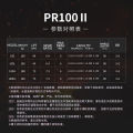 2025 NEW DAIWA PR100 Ⅱ Fishing Reel Baitcast Reel 3+1BB Gear Ratio 6.3/7.3:1 Max Drag 6kg Saltwater Reel 100/100L 100H/100HL. 