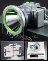 100.000 meter Lampu sorot kepala Senter Kepala Senter Super Terang Kepala Senter Kepala Super Terang Led USB Rechargeable Waterproof Camping Berburu Hiking SENTER KEPALA LED darurat stong light Headlamp berkemah led senter kepala jarak jauh. 
