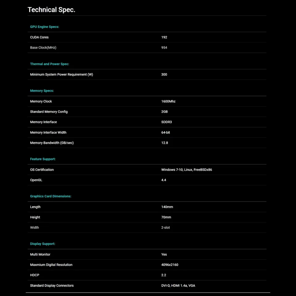 Gt 710 online linux