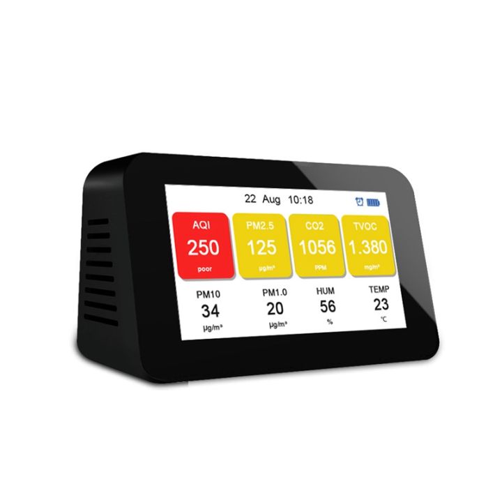 Air Quality Monitor Air Quality Detector PM2.5 PM1.0 PM10 CO2 TVOC ...