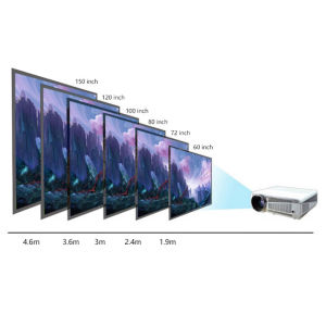 【COD&READY STOCK】16:9 Foldable Design Home translucent Projection Screen Film Theater Outdoor 84/100 inch Movie Video Screen for Projector
