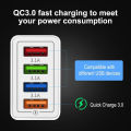 Charger Fast CHARGER TRAVEL ADAPTOR COLOKAN USB 4 PORT 5V 4 Port 3.1A Pengisi Daya Ponse Port Pengisian Daya Multifungsi. 
