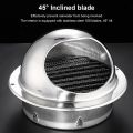 Premium 304 Stainless Steel Round Wall Mount Vent Hood with Powerful Exaust Fan - Durable, Waterproof, Rat-Proof Exhaust Ventilation Cap in Multiple Sizes. 