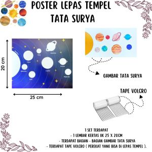 Poster Interaktif - Poster Lepas Tempel Tata Surya - Poster Lepas Tempel Edukasi Anak / R B