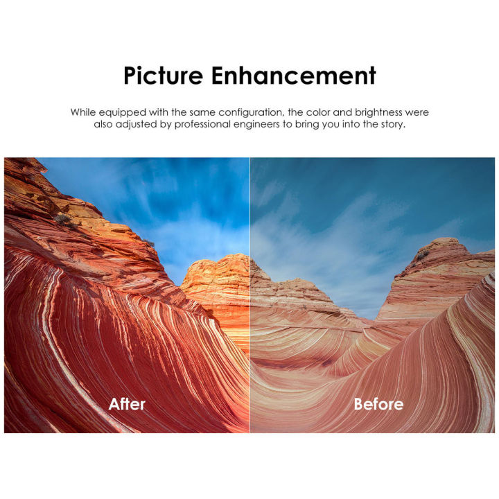 “mastering short circuiting in python: a... Itel 32” LED TV A3260 | Slim Metal Body | Picture Enhancement ...