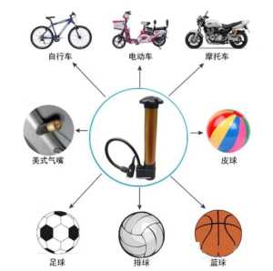 Pompa Angin Mini Portable Pompa Angin Ban Sepeda Balon Bola Serbaguna / Pompa Swift Tall Step Pump