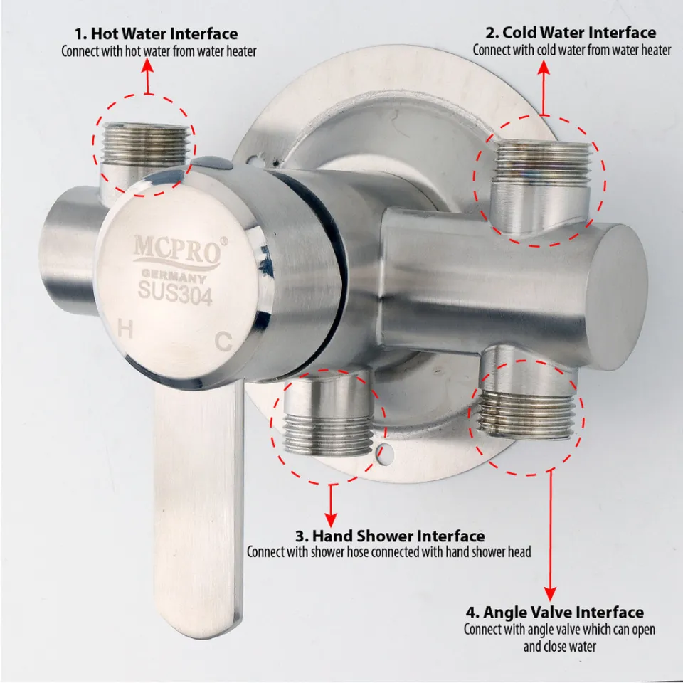 Contrast Showers: What Are the Benefits? - Utopia, image size:960x960