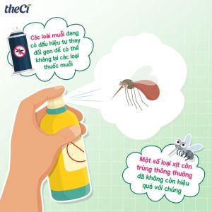 Xịt Chống Muỗi TheCi 50ml DEET Free Tinh Dầu Sả Chanh Bạch Đàn | Xịt Đuổi Muỗi Thảo Mộc Cho Gia Đình