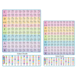 Guitar nhiều lớp hợp âm biểu đồ Giáo Dục Hướng dẫn tham khảo cheatsheet guitar hợp âm biểu đồ guitar hợp âm Poster cho người mới bắt đầu