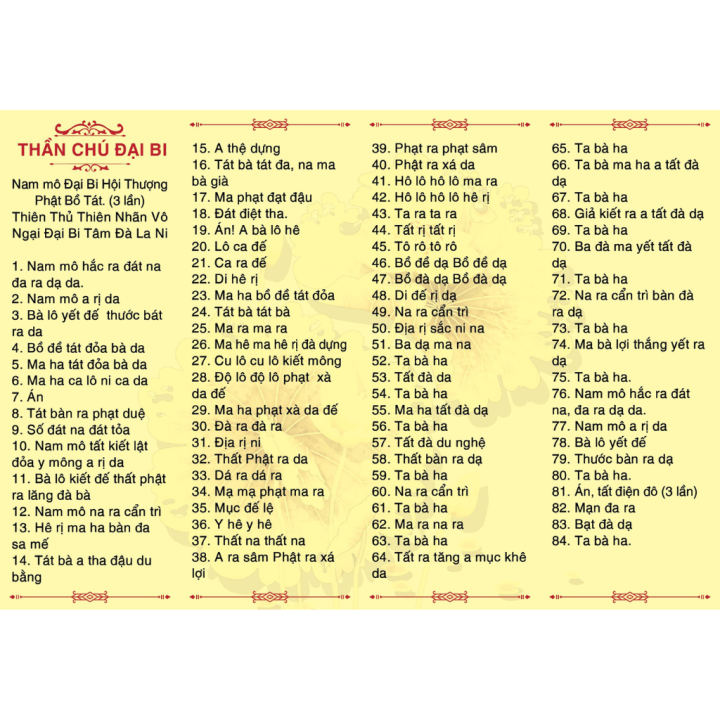 Tờ Chú Đại Bi Và Lời Khấn Nguyện- Hương Trang | Lazada.vn