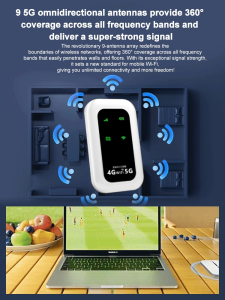 Portable Carry Full Netcom Portable Wireless Network Card