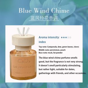 【SG Stock】Car Air Freshener Car Aromatherapy Smart Car Perfume Spray Long-lasting Fragrance Scent Essential Oil Diffuser