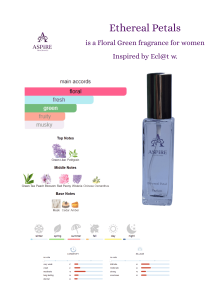 Aspire Fragrance Coastal Breeze (M) 10ml Premium Collection 30% Concentrated Oil guaranteed long-lasting Formula