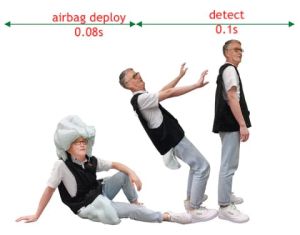 Áo thông minh có túi khí giảm chấn thương cho người cao tuổi khi bị ngã