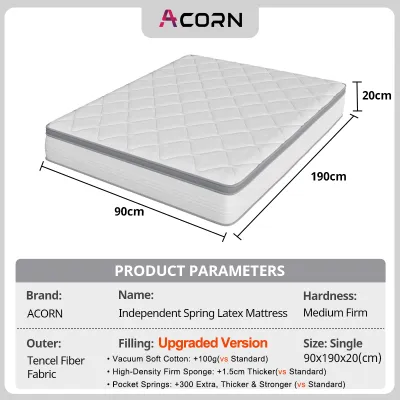 【SG Stock】Super Single/Single/Queen/King Size Latex Mattress Spring Mattress with 20/25cm Pocket Anti-Mite/bed 床垫