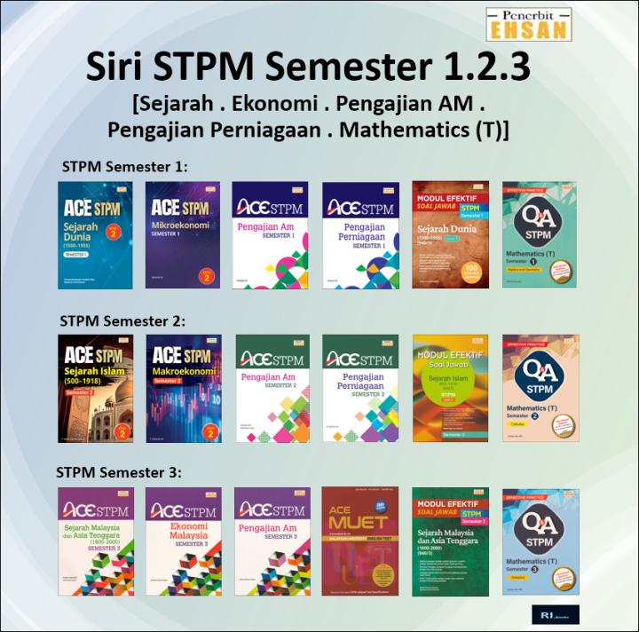 Penerbit Ehsan Ace Stpm Semester Semester Semester Ekonomi Sejarah Pengajian Am