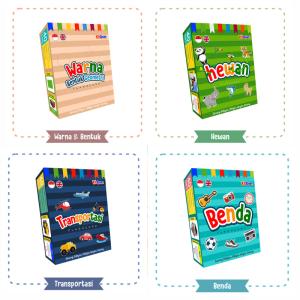Paket Lengkap 4 in 1 Flashcard - Kartu Belajar Edukasi Flash Card Media Belajar Bayi dan Balita