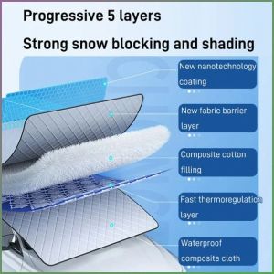 Car Snow Blocking and Anti-freezing Easy to Clean Wiper Wind-resistant Anti-frost Car Window Residue Snow