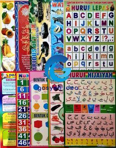 Paket 10 Poster Anak Edukasi Huruf Abjad Angka Binatang Hijaiyah Transportasi Buah Sayur