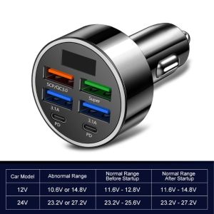 B-HQ 120W Super Fast Car Charger 4-in-1 Retractable Charging Adapter For Type C And IOS Devices