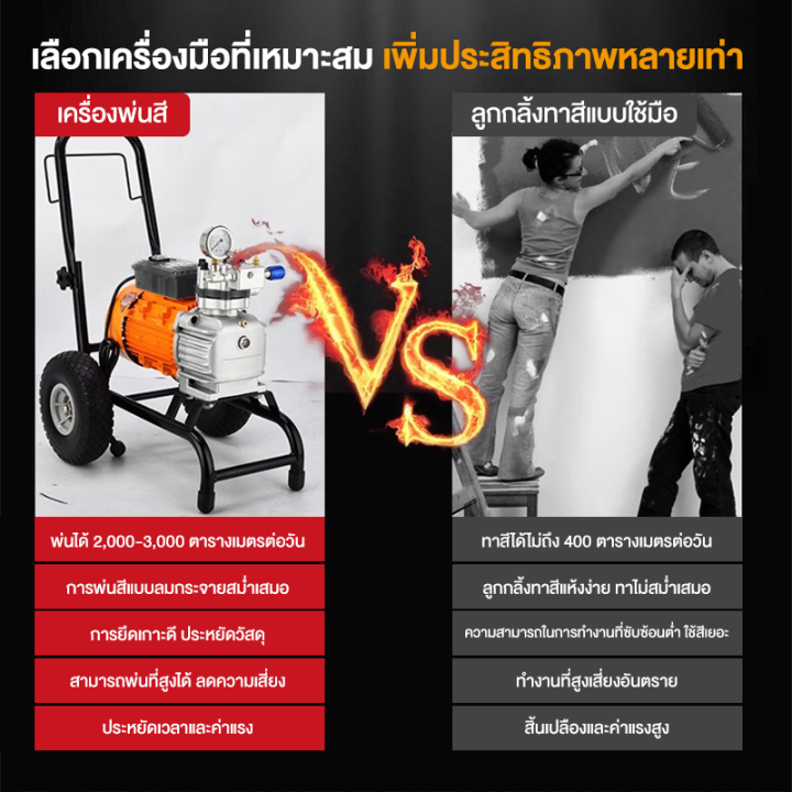 💥【รับประกัน 10 ปี】【จัดส่งฟรี】เครื่องพ่นสีหลังคา เครื่องพ่นสีไฟฟ้า พ่นสี ...