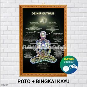Poster Poto + Bingkai Dziqir Qutub Suryalaya UKURAN BESAR 30x45