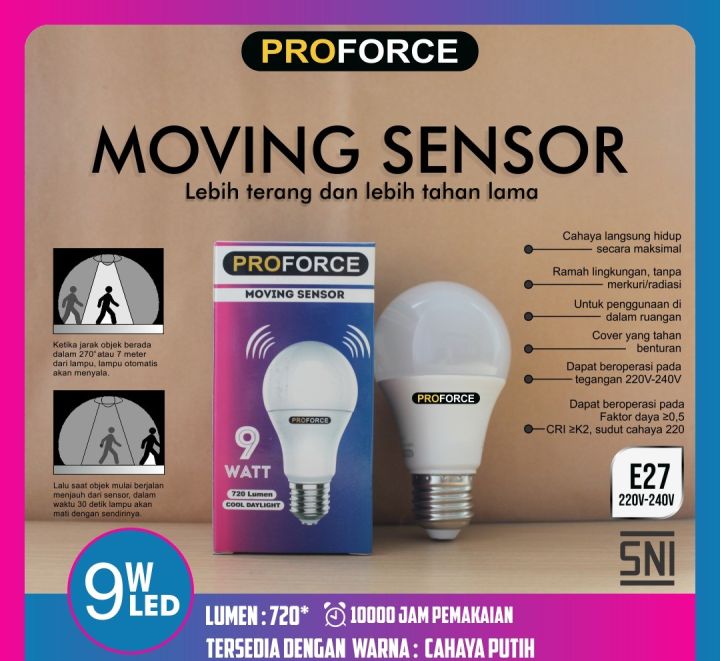 Lampu LED Sensor Gerak / Motion Sensor 9W / 11W