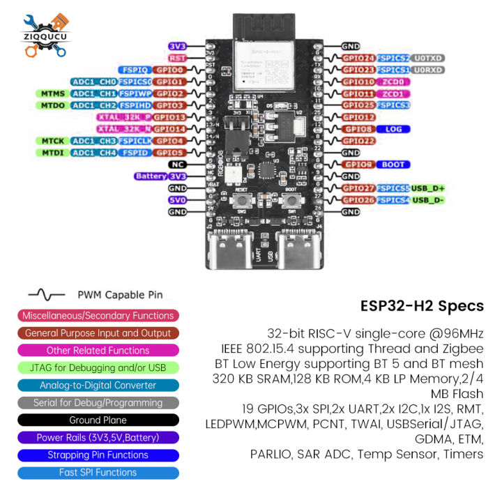 Ziqqucu ESP32-H2-DevKitM-1-N4 WIFI BT IoT Development Board Core Board ...