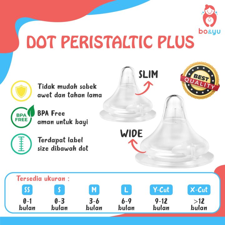 Botol pigeon hot sale peristaltic