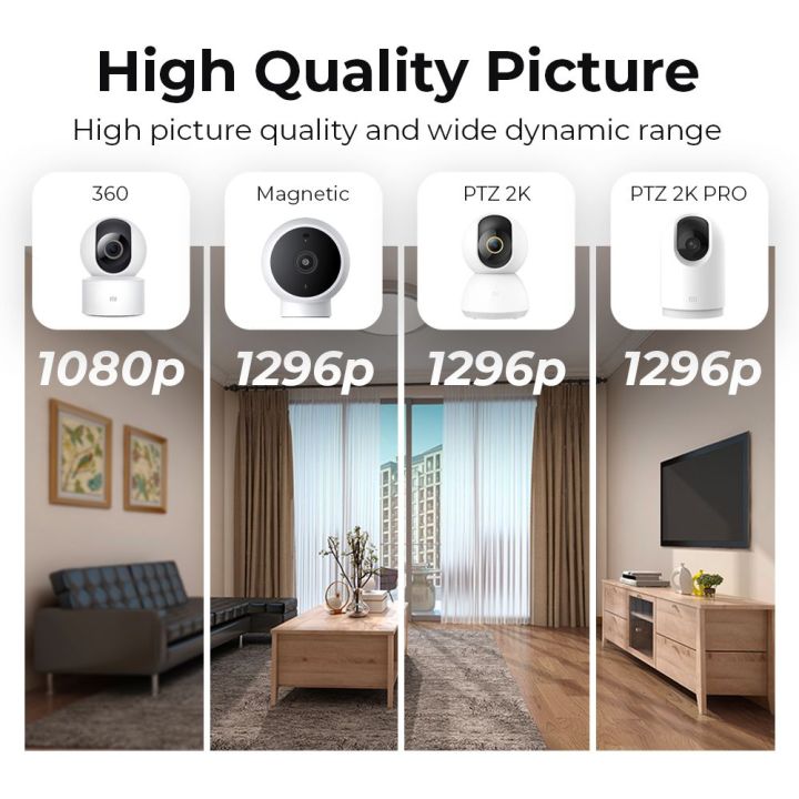 Xiaomi CCTV Camera C300 360 Smart Home Security Camera Mi WiFi IP ...