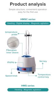 HEATING MANTLE 1000ML