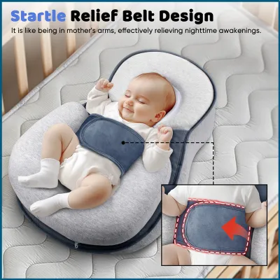 Baby Nursing Pillow Newborns Feeding Pillow Anti-spilling pillow Baby nursing pillow Feeding ramp cushion