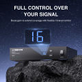 Phenyx Pro PAS-227X UHF Wireless Antenna Combiner Bundle for In-Ear Monitor System 4-Way IEM Transmitter Combiner Active Directional Paddle Antenna16 Gain Control Antenna Mounting Rod&Plate. 