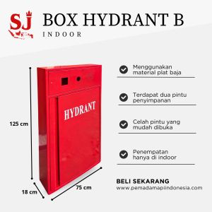 Box Type B INDOOR POLOS