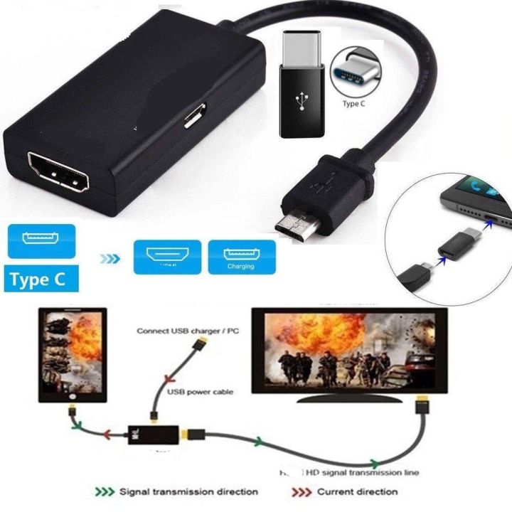 Micro USB to HDMI MHL dan Micro USB Female Adapter Kabel Konektor Penghubung Smartphone Hp Ke TV