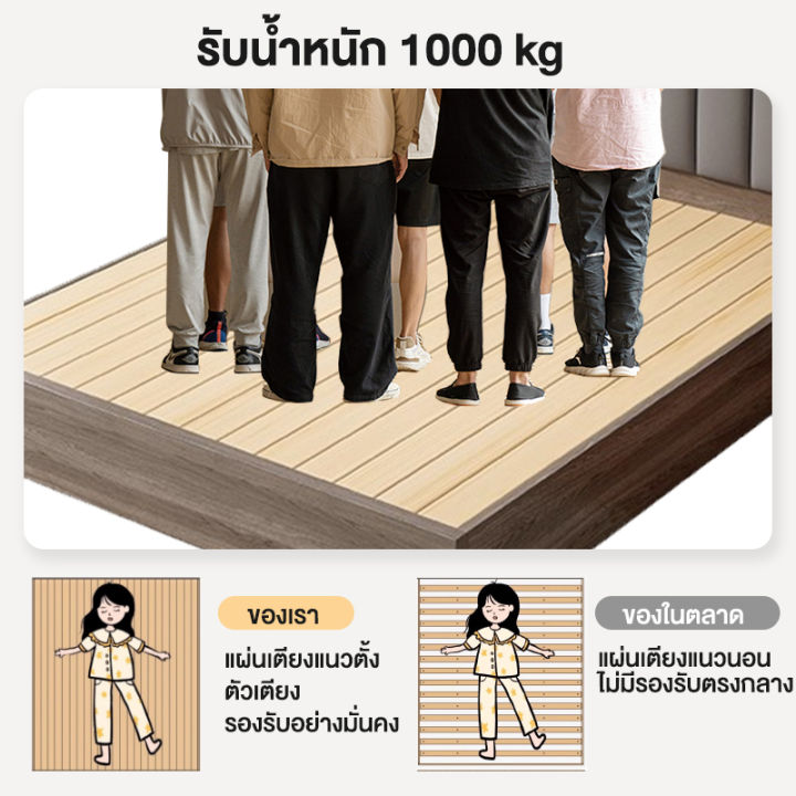 SereneWood%20%E0%B9%80%E0%B8%95%E0%B8%B5%E0%B8%A2%E0%B8%87%20%E0%B9%80%E0%B8%95%E0%B8%B5%E0%B8%A2%E0%B8%87%E0%B8%99%E0%B8%AD%E0%B8%99%205%20%E0%B8%9F%E0%B8%B8%E0%B8%95%20%E0%B9%80%E0%B8%95%E0%B8%B5%E0%B8%A2%E0%B8%87%E0%B8%99%E0%B8%AD%E0%B8%99%206%20%E0%B8%9F%E0%B8%B8%E0%B8%95%20bed%20%E0%B9%80%E0%B8%95%E0%B8%B5%E0%B8%A2%E0%B8%87%E0%B9%84%E0%B8%A1%E0%B9%89%E0%B9%81%E0%B8%97%E0%B9%89%20100%25%20%E0%B9%80%E0%B8%95%E0%B8%B5%E0%B8%A2%E0%B8%87%E0%B9%84%E0%B8%A1%E0%B9%89%E0%B9%81%E0%B8%97%E0%B9%89%20%E0%B8%9B%E0%B8%8F%E0%B8%B4%E0%B9%80%E0%B8%AA%E0%B8%98%E0%B8%9F%E0%B8%AD%E0%B8%A3%E0%B9%8C%E0%B8%A1%E0%B8%B2%E0%B8%A5%E0%B8%94%E0%B8%B5%E0%B9%84%E0%B8%AE%E0%B8%94%E0%B9%8C%E0%B9%84%E0%B8%A1%E0%B9%88%E0%B8%A1%E0%B8%B5%E0%B8%81%E0%B8%A5%E0%B8%B4%E0%B9%88%E0%B8%99%20%E0%B8%A3%E0%B8%B1%E0%B8%9A%E0%B8%99%E0%B9%89%E0%B8%B3%E0%B8%AB%E0%B8%99%E0%B8%B1%E0%B8%81%E0%B9%84%E0%B8%94%E0%B9%89%20300%20%E0%B8%81%E0%B8%81%20%E0%B9%80%E0%B8%95%E0%B8%B5%E0%B8%A2%E0%B8%87%E0%B8%A1%E0%B8%B4%E0%B8%99%E0%B8%B4%E0%B8%A1%E0%B8%AD%E0%B8%A5%20-%20Image%206