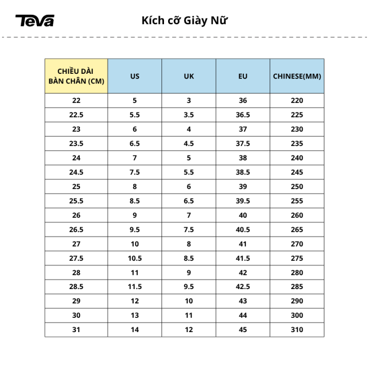 TEVA%20Gi%C3%A0y%20sandal%20n%E1%BB%AF%20Hurricane%20Xlt2%201019235-BMSM%20-%20Image%207