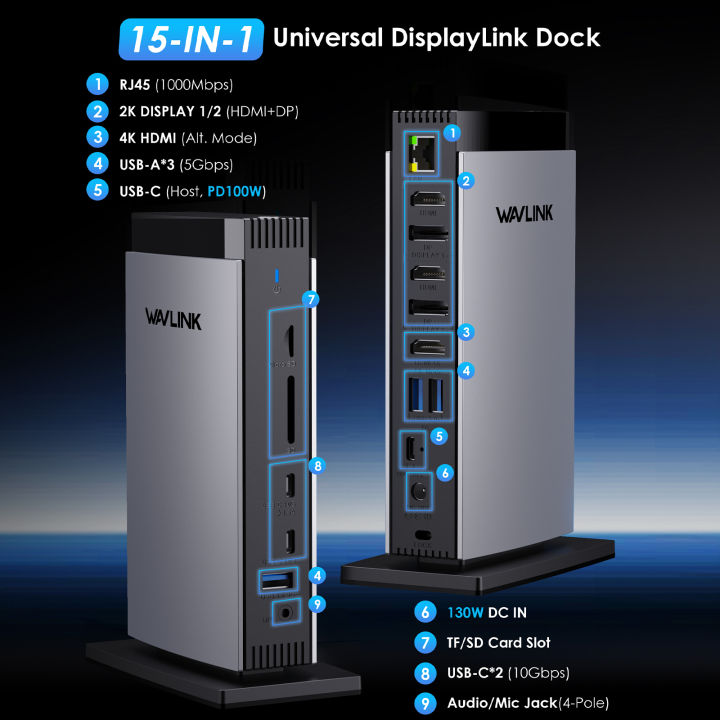 Station D'accueil WAVLINK 13-en-1 : Triple écran, 100W De Charge, Ultra-compatible Mac/Windows