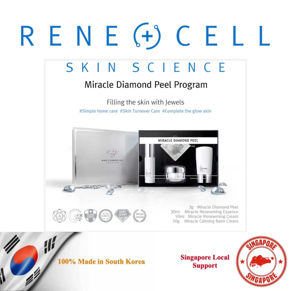 RENECELL | Miracle Diamond Peel Program | The Original Authentic