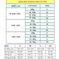 [Bunnysky] ĐỒ BỘ MẶC NHÀ NỮ ĐẸP VÀ THOẢI MÁI LƯỚT ĐỂ CHỌN MẪU ƯNG Ý, QUẦN ÁO Ở NHÀ THOẢI MÁI LẠI ĐẸP. 