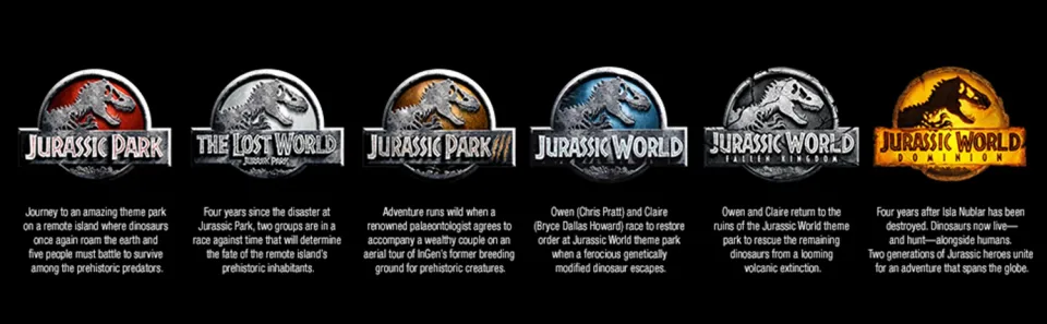 Jurassic Park 6-Movie Collection - 4k UHD + BLU-RAY Box Set