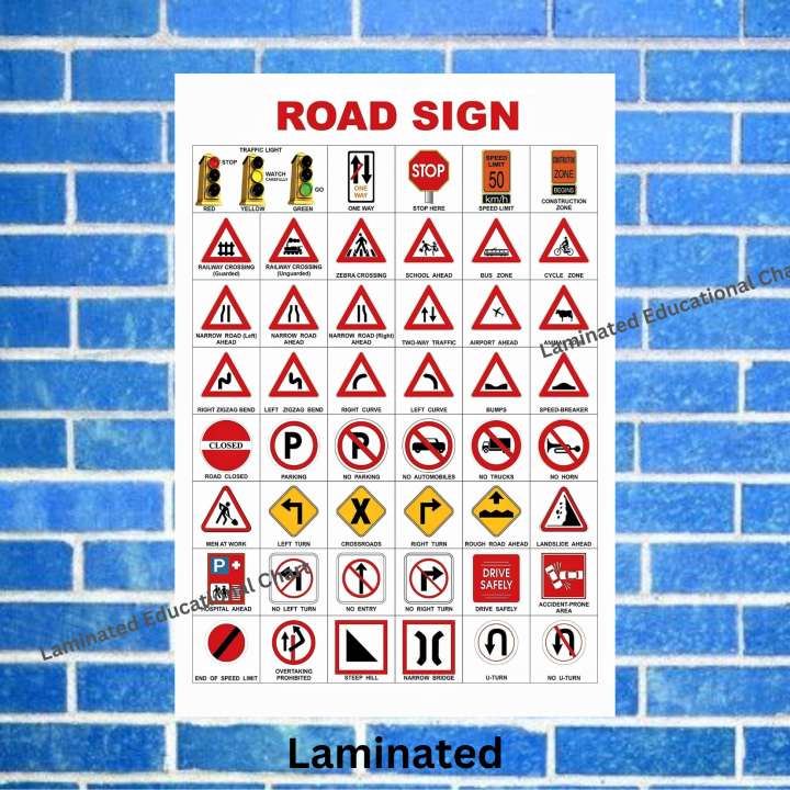 Laminated Road Signs, Road Traffic Signs Charts for Kids, Learners ...