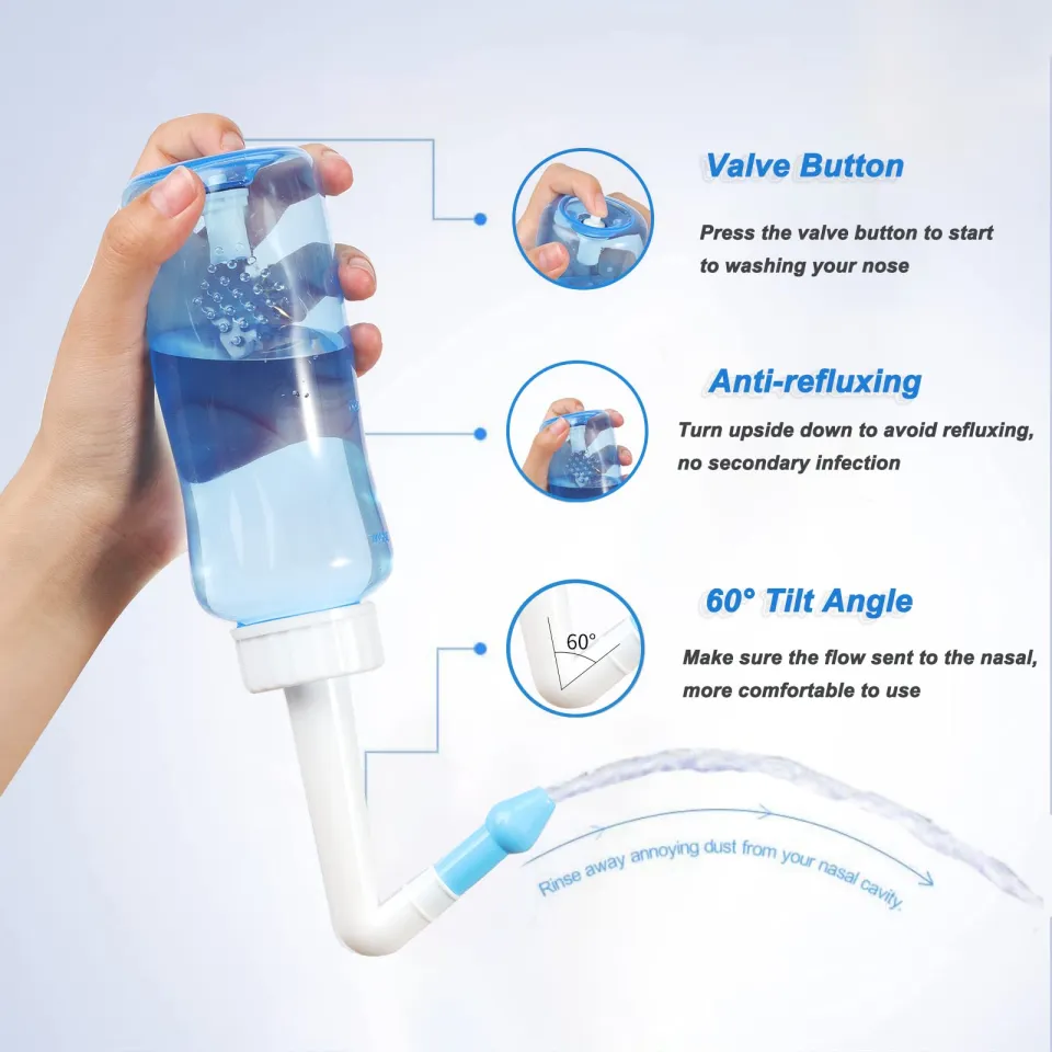 Neti Pot Rinse Bottle Sinus Rinse Kit,Nasal Rinse,Sinus Rinse,Neti Pot ...